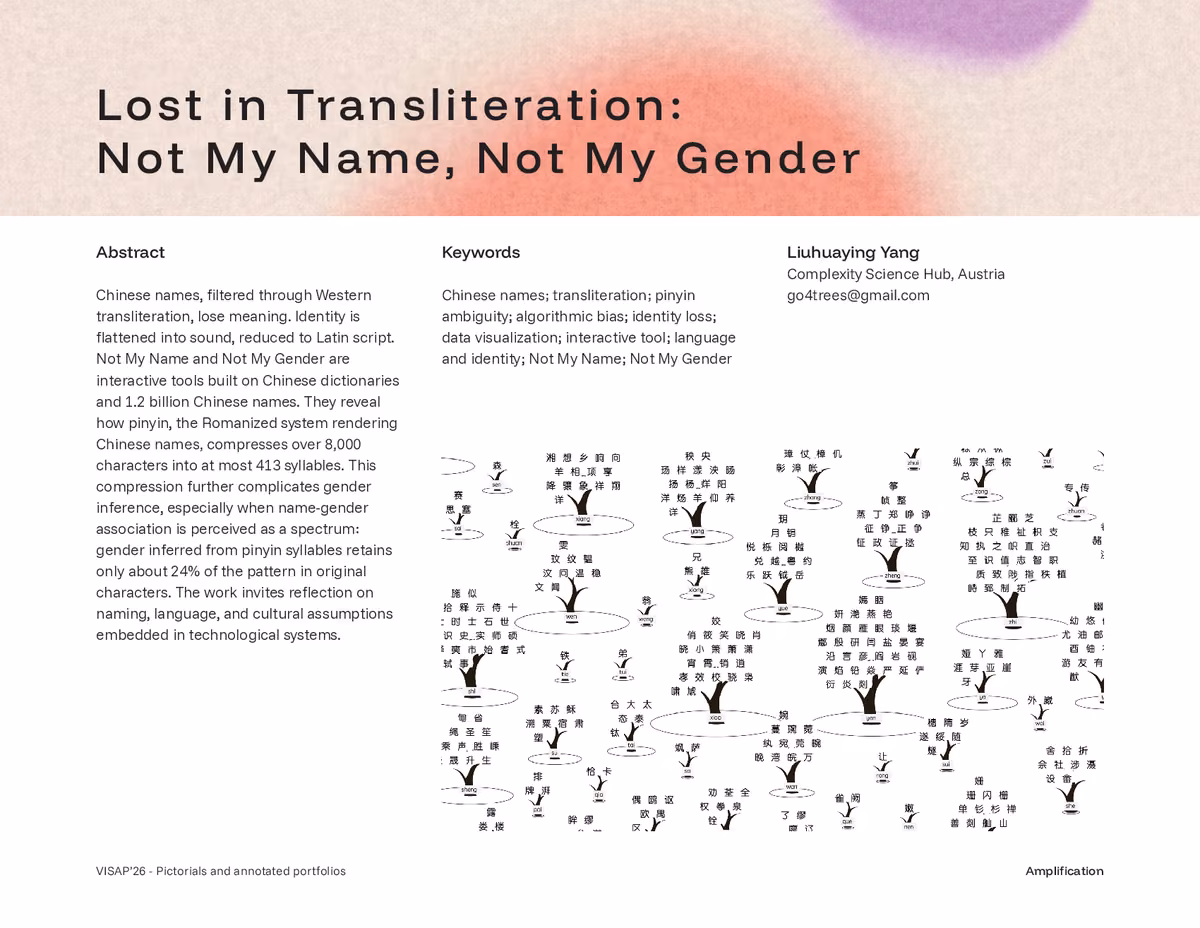 Top of the first page of the paper “Lost in Transliteration: Not My Name, Not My Gender”.