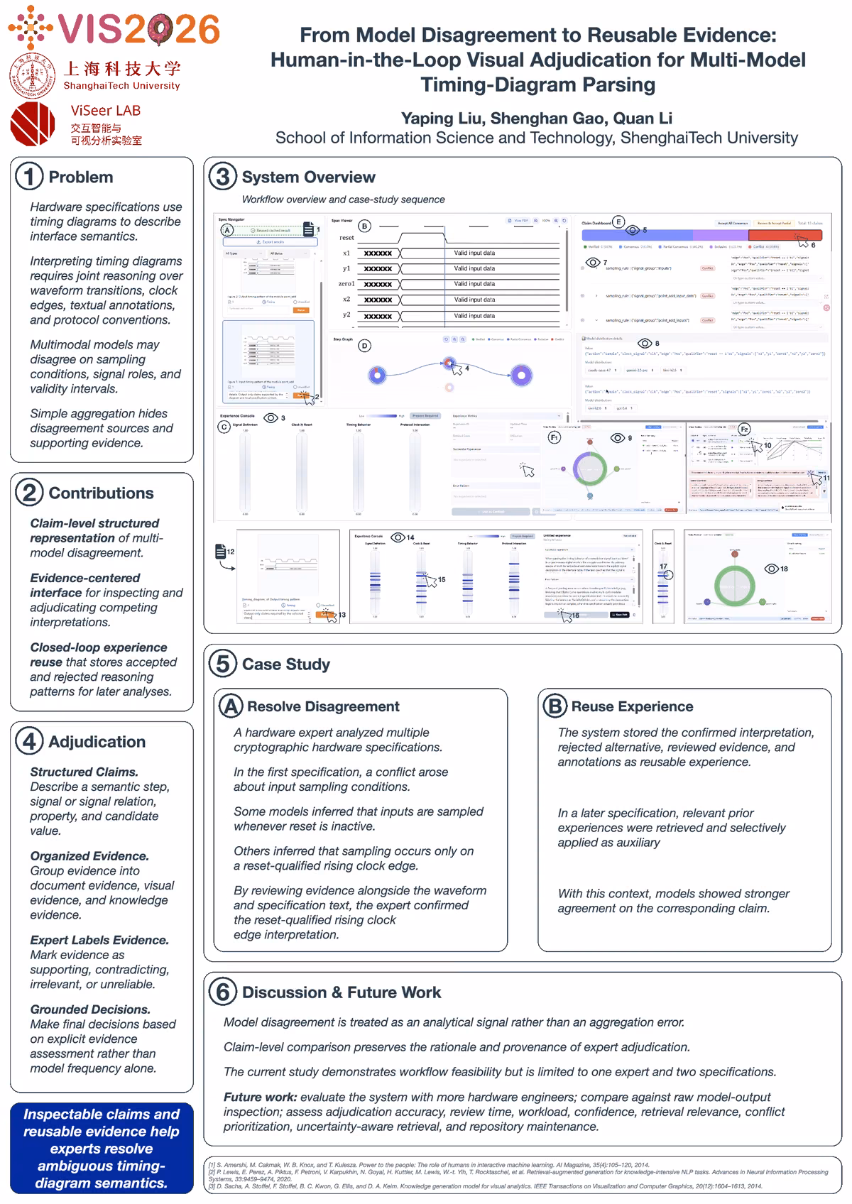 Top of the first page of the paper “From Model Disagreement to Reusable Evidence: Human-in-the-Loop Visual Adjudication for Multi-Model Timing-Diagram Parsing”.
