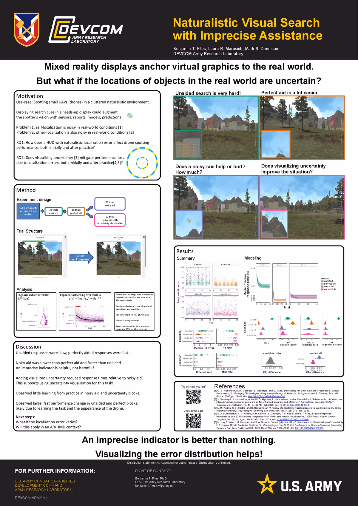 Top of the first page of the paper “Naturalistic Visual Search with Imprecise Assistance”.
