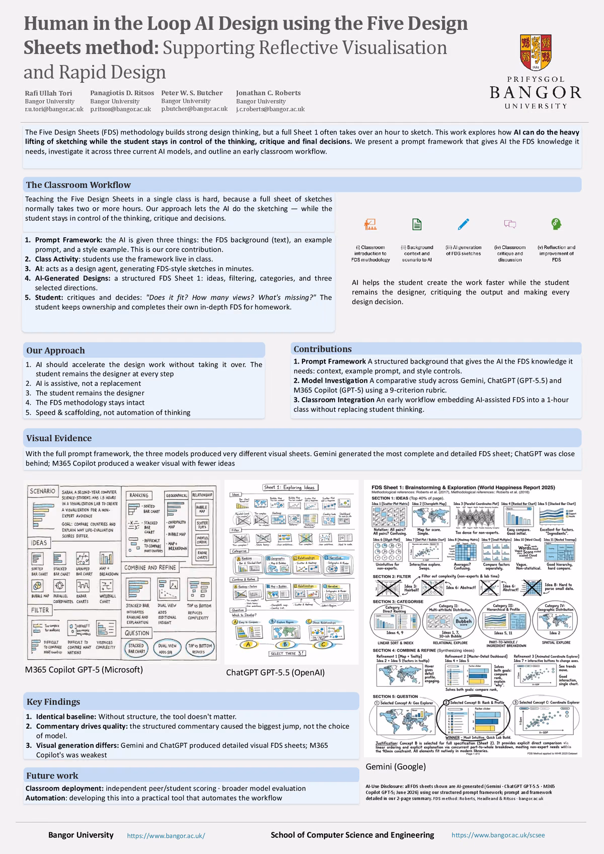 Top of the first page of the paper “Human in the Loop AI Design using the Five Design-Sheets method: Supporting Reflective Visualisation and Rapid Design”.