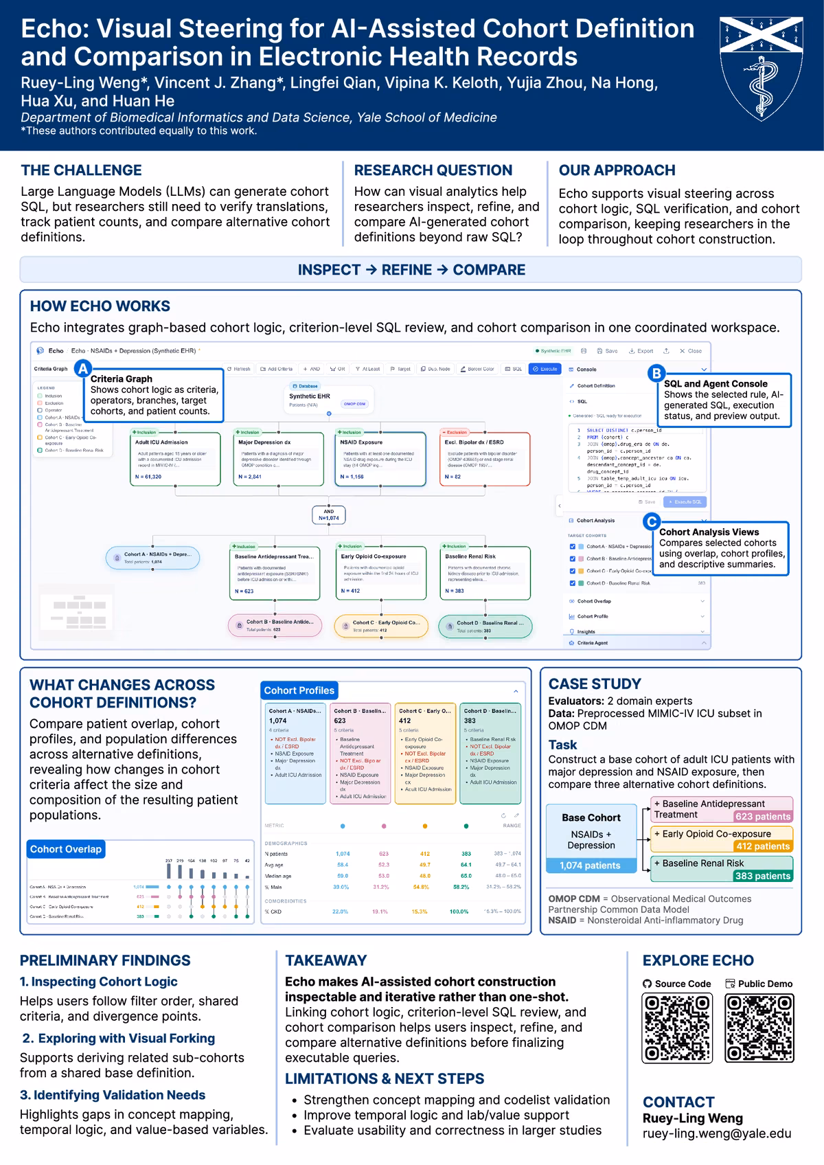Top of the first page of the paper “Echo: Visual Steering for AI-Assisted Cohort Definition and Comparison in Electronic Health Records”.