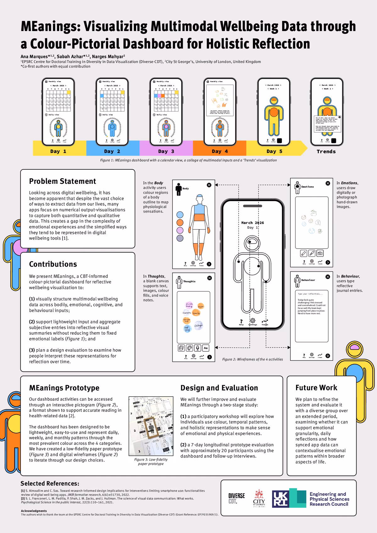 Top of the first page of the paper “MEanings: Visualizing Multimodal Wellbeing Data through a Colour-Pictorial Dashboard for Holistic Reflection”.